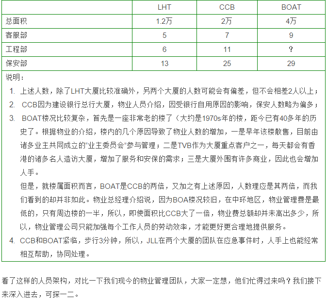 &#24320;&#20113;&#25163;&#26426;&#31449;&#30331;&#24405;&#20837;&#21475;&#45;&#24320;&#20113;&#111;&#110;&#108;&#105;&#110;&#101;&#40;&#20013;&#22269;&#41;